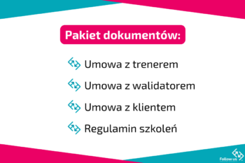 Pakiet umów