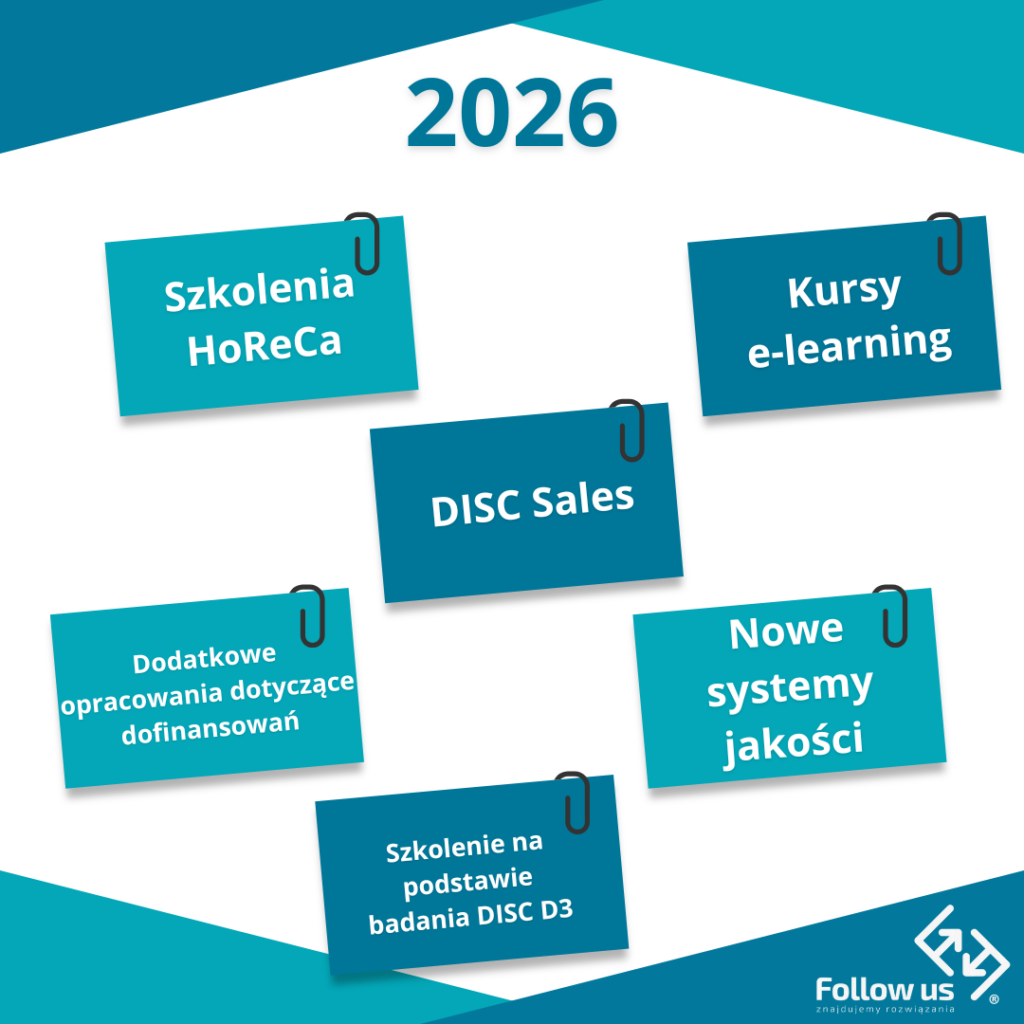 Grafika z planami na nowy rok