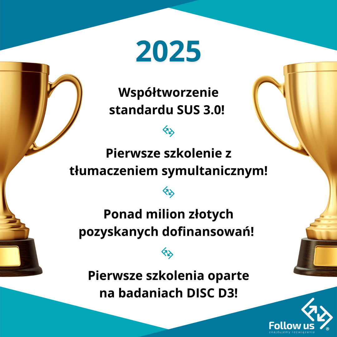 Summary of 2025 and Plans for the New Year