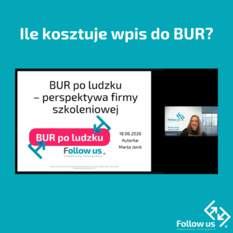 ile kosztuje wpis do BUR